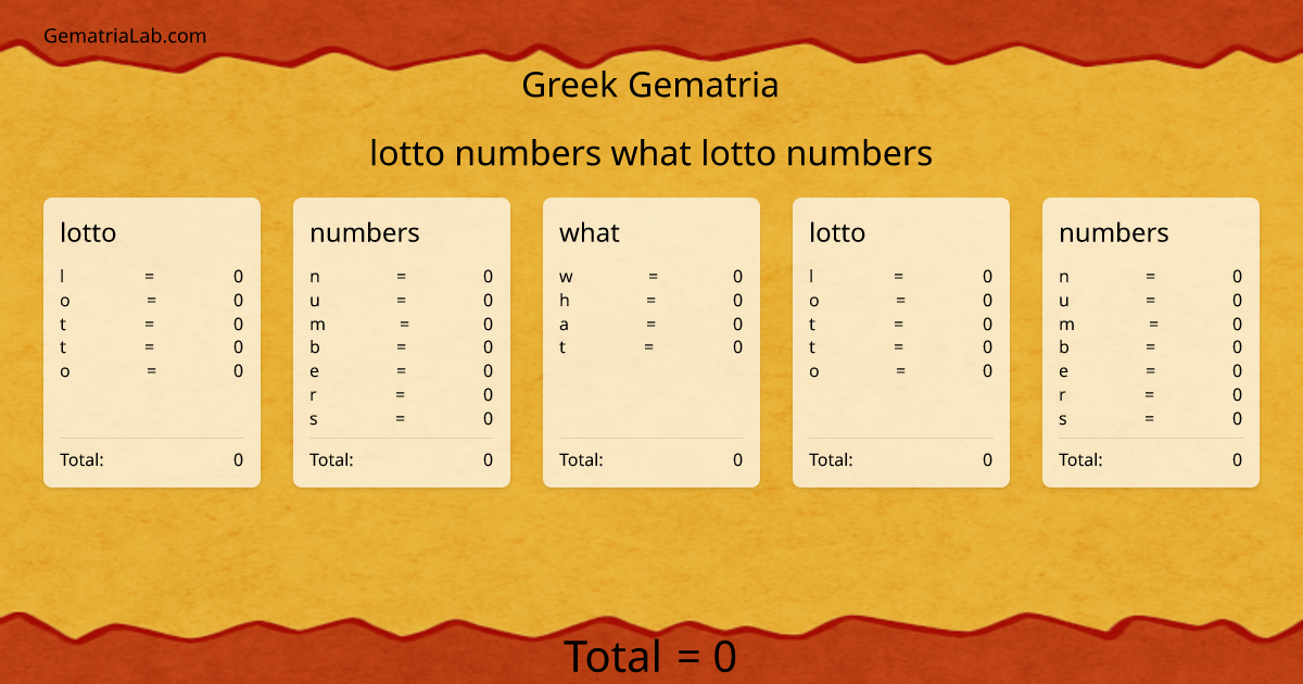 lotto numbers what lotto numbers in greek Gematria